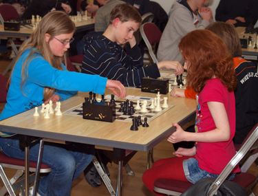 Shetland Junior Chess Championship